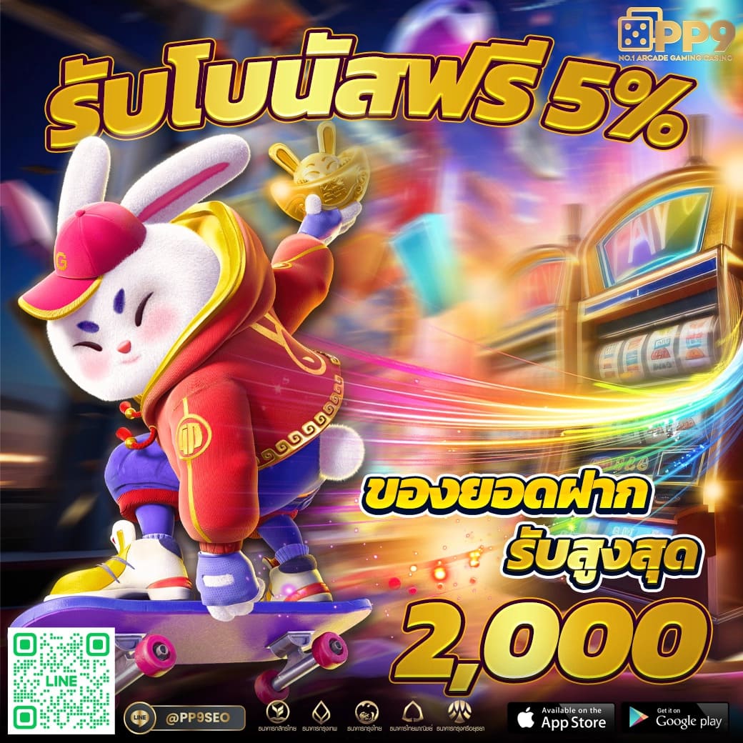 ทดเล่นสล็อตฟรี เกมแตกง่าย เว็บสล็อตวอเลท ได้เงินจริง ปลอดภัย100%