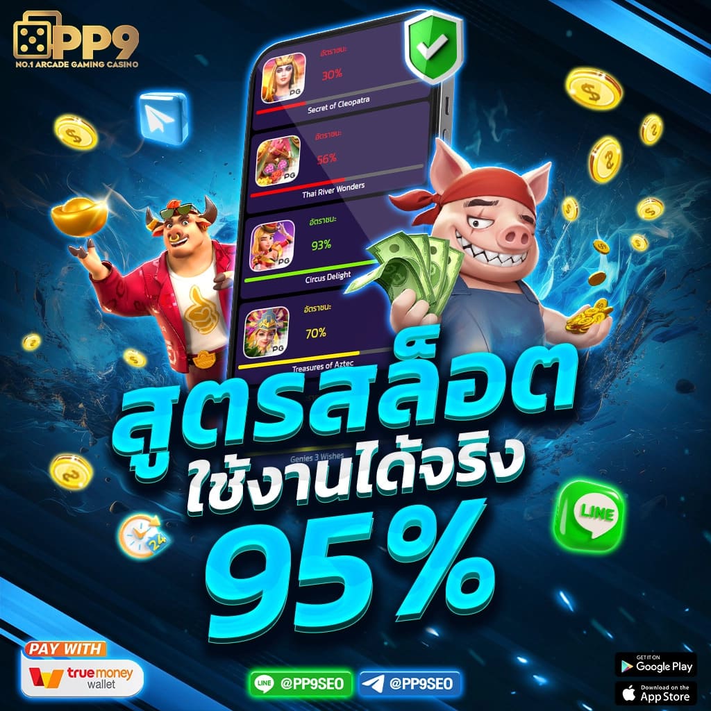 ดวงดี สล็อต 123 รองรับ วอเลท เล่นสล็อตฟรี ฝากถอนออโต้ ปลอดภัย100%